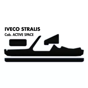   Műszerfal borítás Iveco Stralis active space fülke fekete