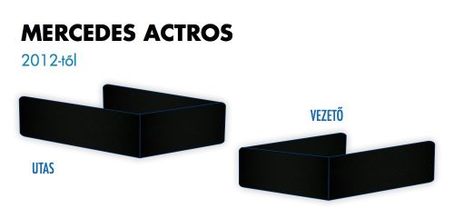 Mercedes Actros 2012-től ülés láb borítás PÁR FEKETE