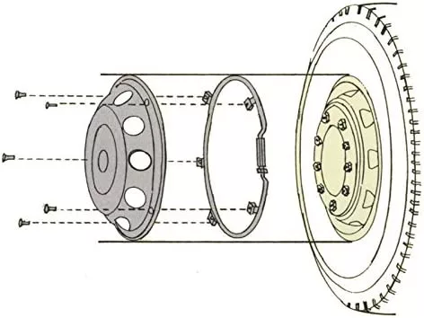 Dísztárcsa inox 22,5" első tengelyre