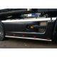Daf XF 105 inox konzol oldalra párban
