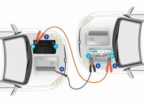 Indító kábel 900A 4m