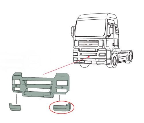 Man TGA lökhárító sarokelem kisfülkés BAL