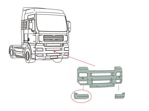 Man TGA lökhárító sarokelem nagyfülkés JOBB