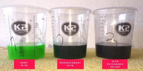 K2 RADIATOR FLUSH hűtőrendszer tisztító 400 ml