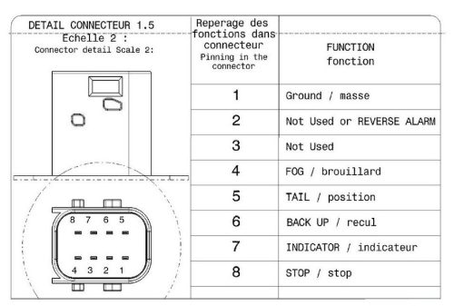 Daf hátsó lámpa csatlakozó 8 pol. kihúzható biztosítóval