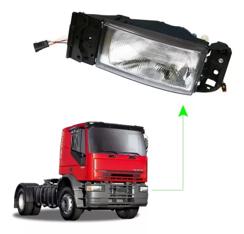 IVECO Eurocargo 1991-2004 fényszóró BAL